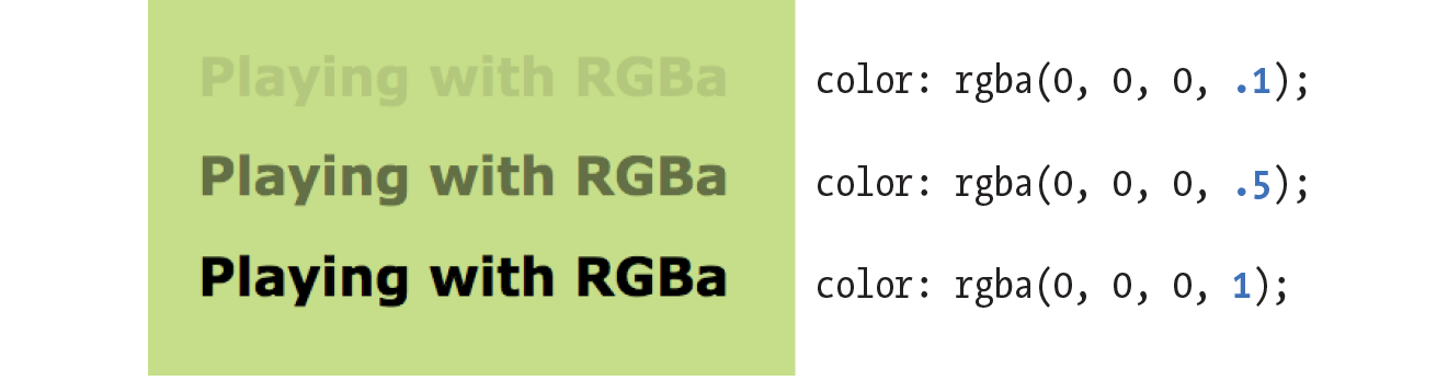 css_rgba