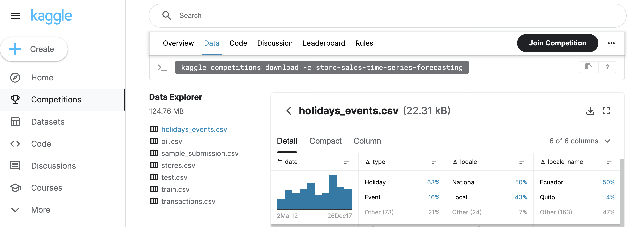 csv2json